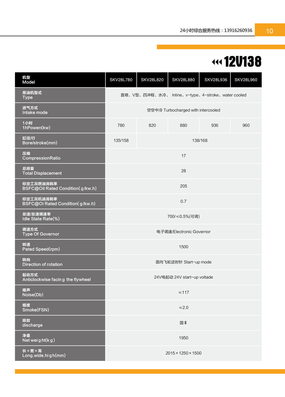 上海亚洲城yzc品质12V138发动机